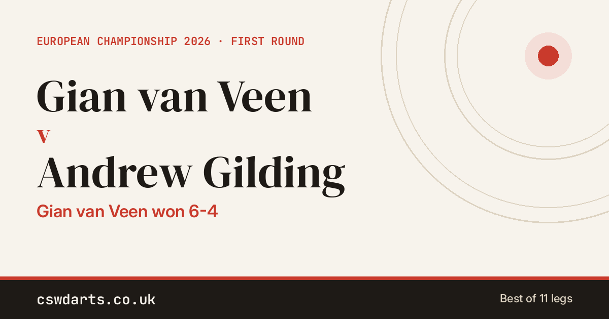 Gian van Veen vs Andrew Gilding Tonight: 6pm on ITV4, Free on ITVX